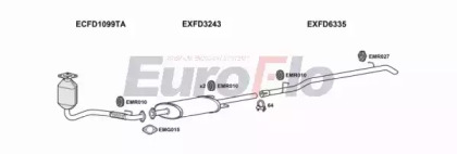 Система выпуска ОГ EuroFlo FDTRA24D 7025E